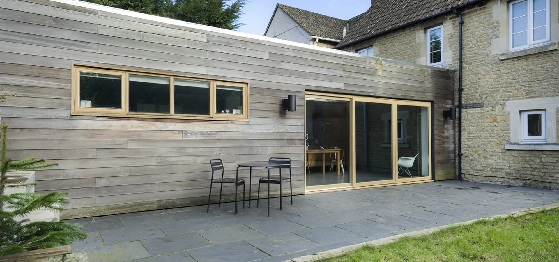 Sliding Windows Merton
